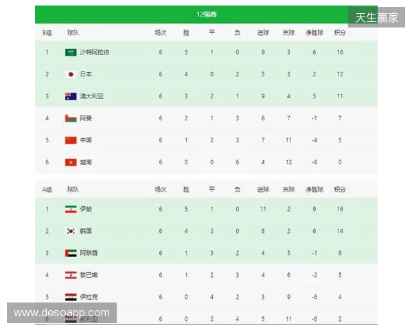 POB BLAST亚洲预选赛中国区公开海选赛八强赛程出炉