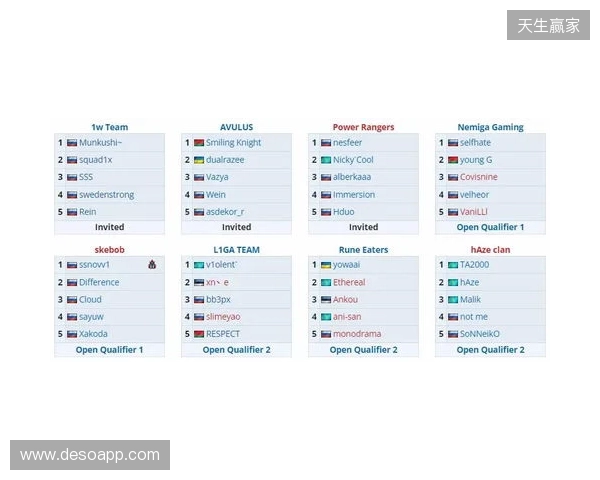 VG憾失PGL瓦拉几亚S7正赛名额，ESL中国区线下赛今日开始